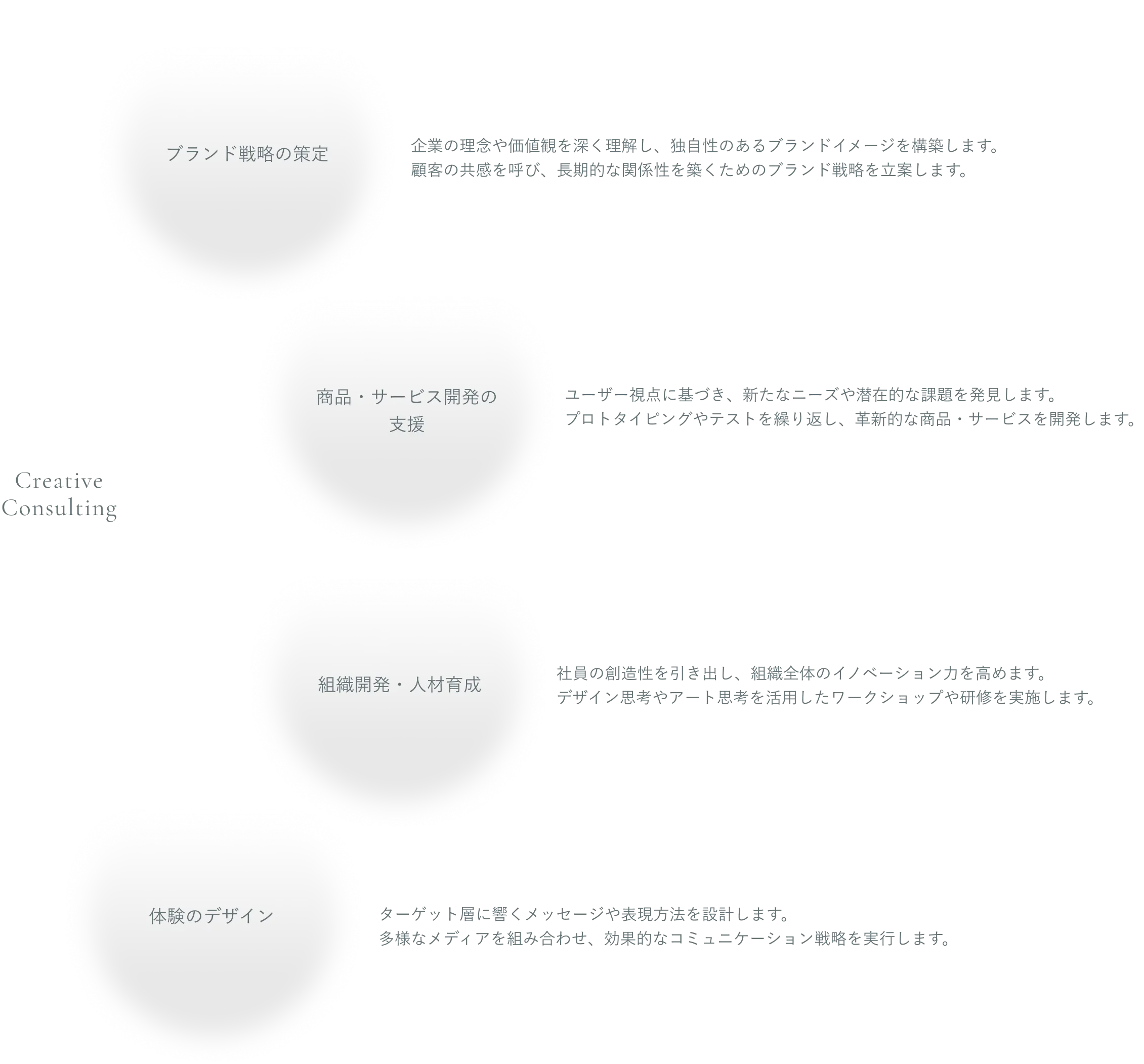 02 Creative Consulting